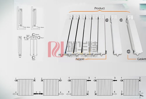 暖氣片內(nèi)部 銅鋁復(fù)合暖氣片內(nèi)部構(gòu)造(圖)